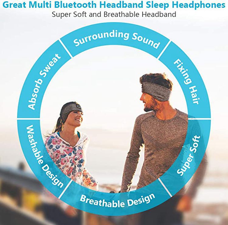 Bluetooth Music Sleep Eye Mask Headband
